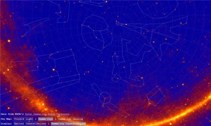 “伽玛射线星座”出炉！NASA认证雷神槌子、哥斯拉天体