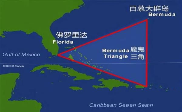 「世界之最」神秘的百慕大三角，你知道吗？