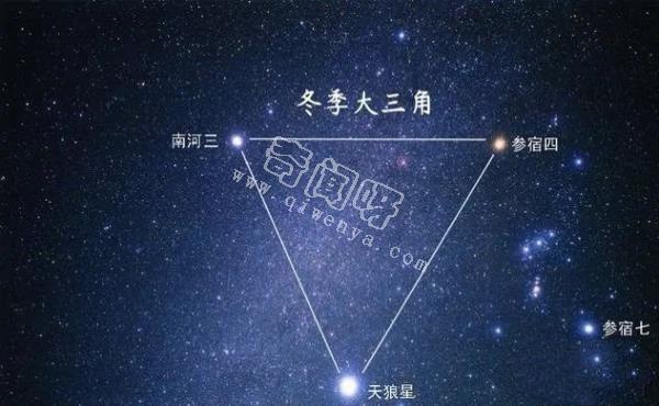 夏季恒星大三角，一颗能装下835万个太阳，一颗自转比太阳快143倍