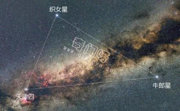 夏季恒星大三角，一颗能装下835万个太阳，一颗自转比太阳快143倍