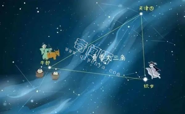 夏季恒星大三角，一颗能装下835万个太阳，一颗自转比太阳快143倍