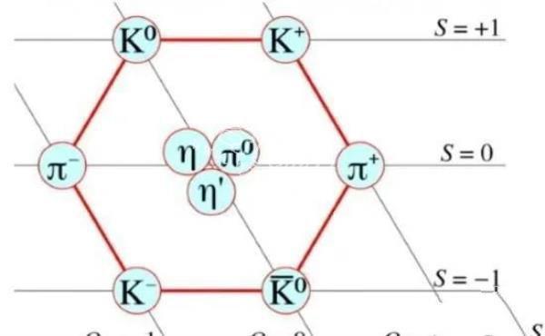 核物理学家卡尔·安德森——反物质发现者