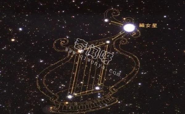 夏季恒星大三角，一颗能装下835万个太阳，一颗自转比太阳快143倍