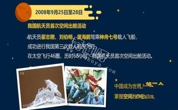 中国航天发展史——我们的征途是整个宇宙！