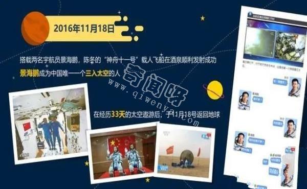 中国航天发展史——我们的征途是整个宇宙！