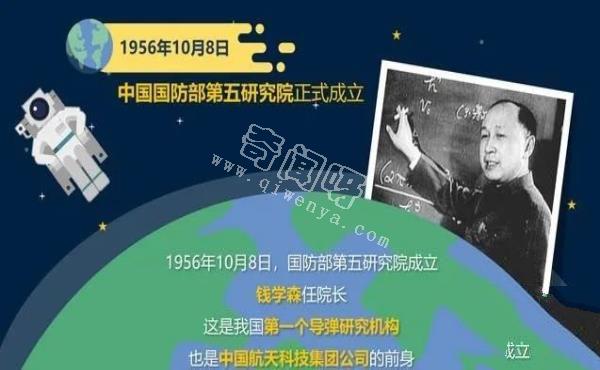 中国航天发展史——我们的征途是整个宇宙！