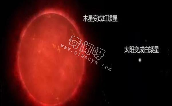 人类能观赏太阳末日吗？太阳灭亡后，各大行星归宿会怎样？