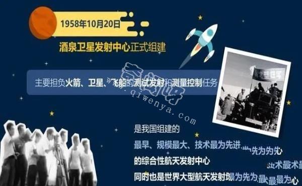 中国航天发展史——我们的征途是整个宇宙！