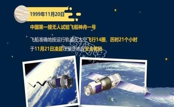 中国航天发展史——我们的征途是整个宇宙！