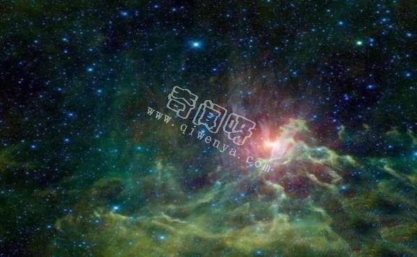 最美天文图片 宇宙图片【带注释】
