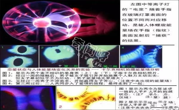 DNA幻影效应实验：DNA是“波”,“波”是DNA《中》