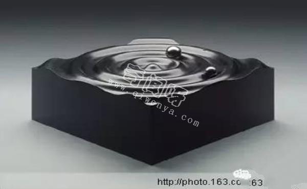 宇宙真空零点能（Zero point energy）