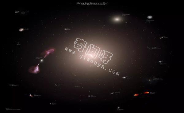 没有对比就没有伤害！最大星系 IC1101超清图