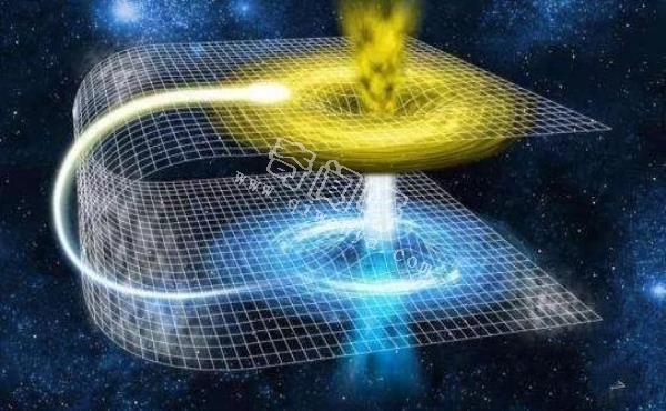 时间旅行和虫洞：物理学家基普索恩的最疯狂的理论！
