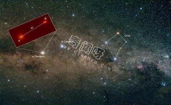 离太阳最近的十大恒星排名 比邻星第一距离4.2光年