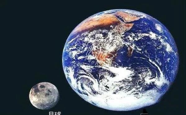 宇宙中最大的星球和太阳对比