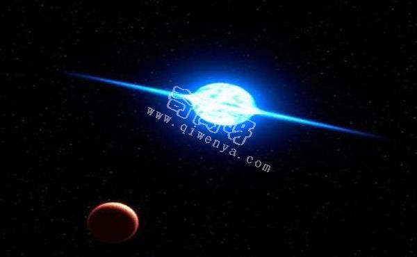 罕见的蓝巨星、 蓝超巨星、亮蓝变星！
