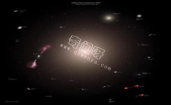 没有对比就没有伤害！最大星系 IC1101超清图