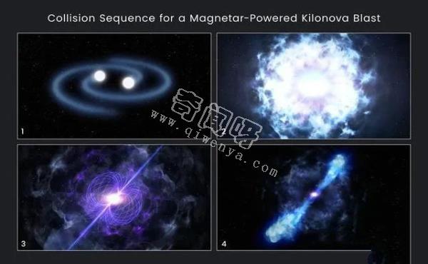 两个中子星合并时,并不会形成黑洞,而是形成一个磁性怪物