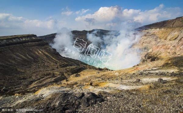 盘点世界上火山之最