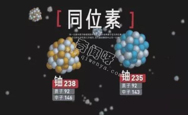 【科普】制造原子弹的铀到底是什么？