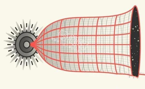 时间是什么?时间之箭:时间的文化、物理、计时和生物学的历史(下)