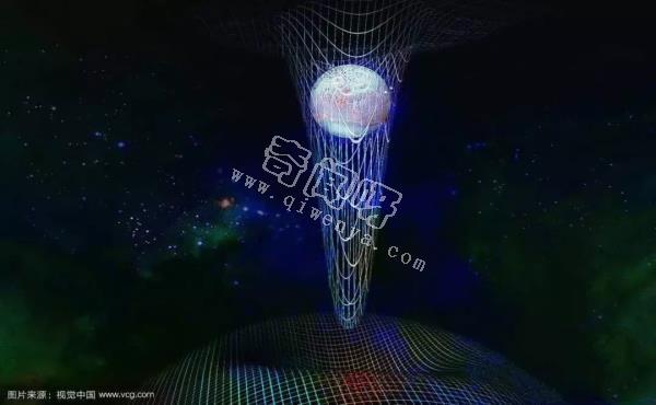 爱因斯坦对时间和空间的理解