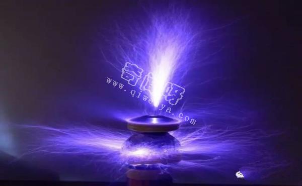 宇宙真空零点能（Zero point energy）