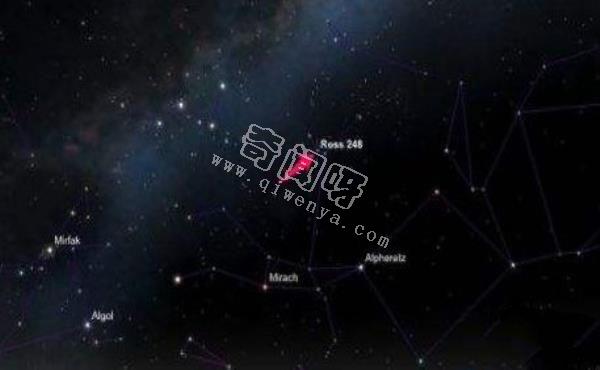 离太阳最近的十大恒星排名 比邻星第一距离4.2光年