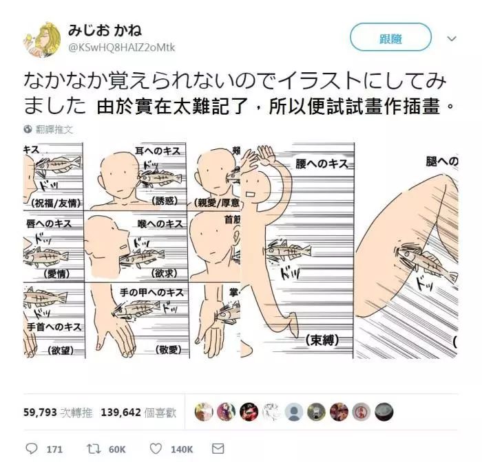 亲吻也有心理学！11个部位都有不同含意, 如果暧昧对象只亲额头