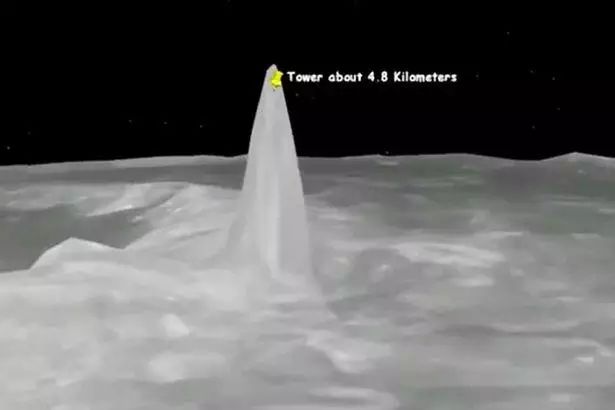 NASA卫星发现月球上有6座3英里高的外星人巨塔