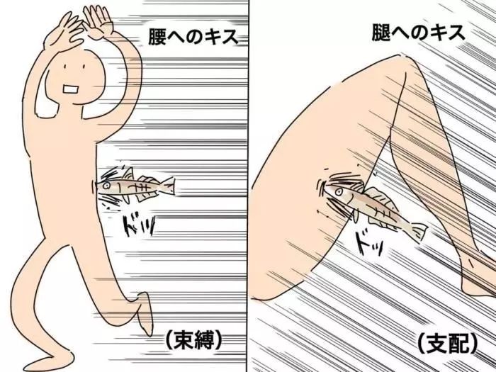 亲吻也有心理学！11个部位都有不同含意, 如果暧昧对象只亲额头