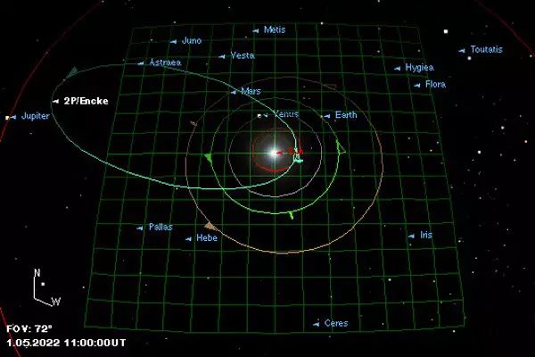 一项科学研究支持了2030年彗星撞地球将毁灭人类的说法！