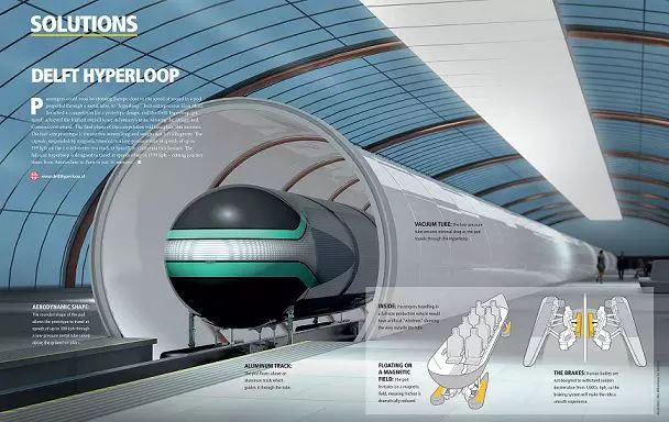 阿姆斯特丹到巴黎只需30分钟! 超回路列车将在2021年前连接两座城市