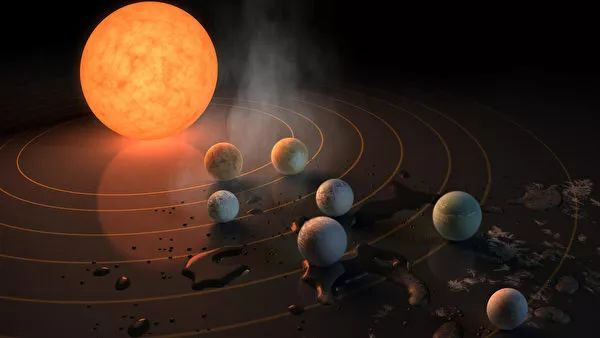 15颗系外行星被发现，超级地球或含液态水