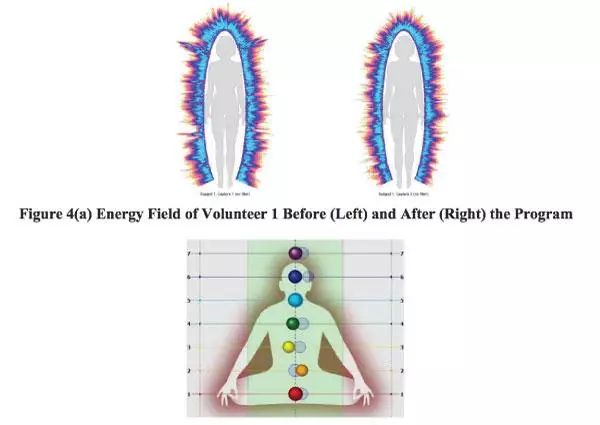 科学家拍摄到灵魂出窍！证明人真的有灵魂！